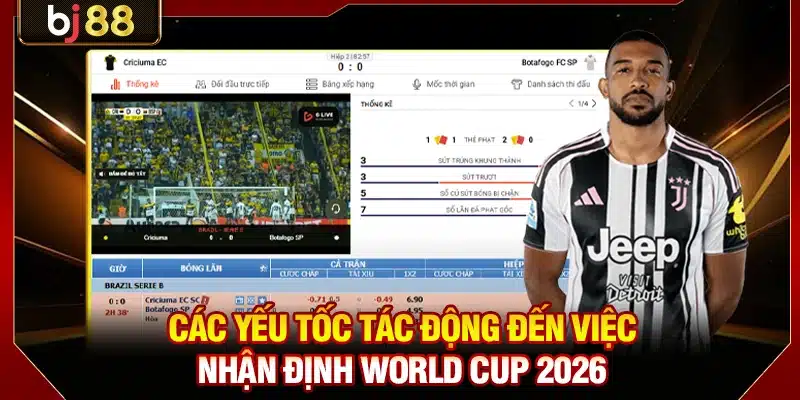 Các yếu tố tác động đến việc nhận định World Cup 2026