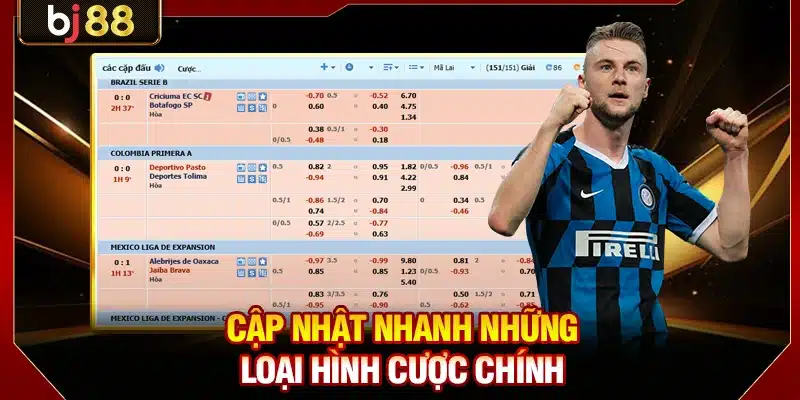 Cập nhật nhanh những loại hình cược chính