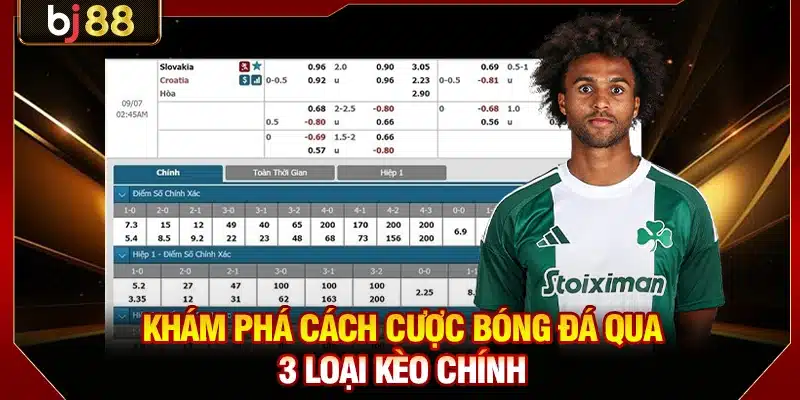 Khám phá cách cược bóng đá qua 3 loại kèo chính