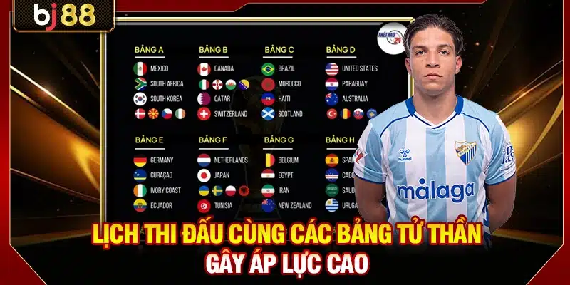 Lịch thi đấu cùng các bảng tử thần gây áp lực cao