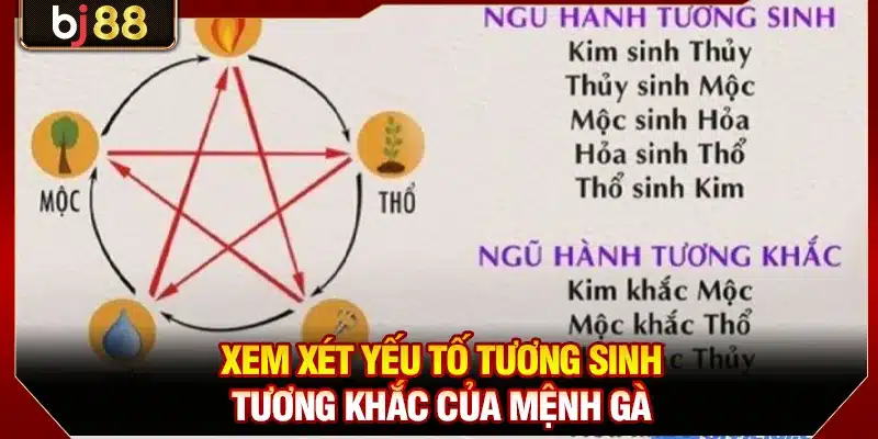 Xem xét yếu tố tương sinh tương khắc của mệnh gà